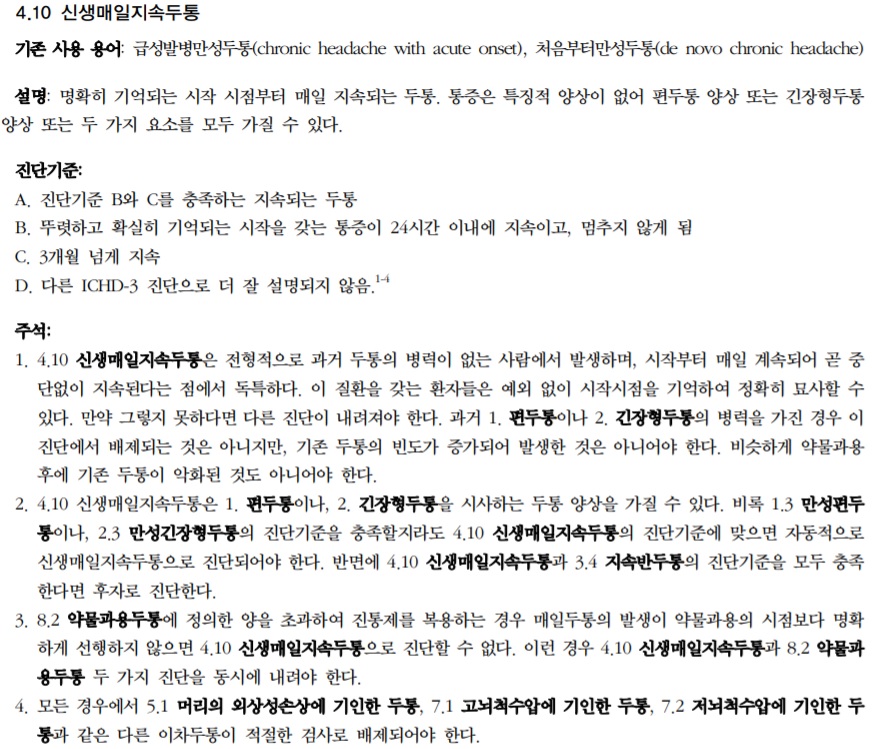 ICHD-3 신생매일지속두통 진단 기준 도표