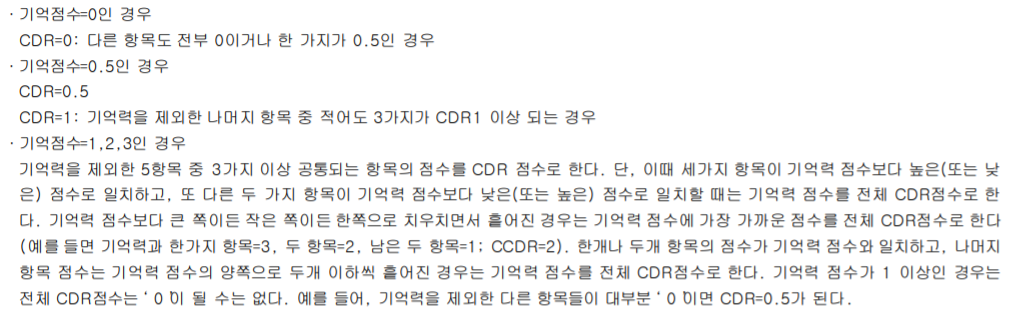CDR 점수 산출 공식 및 예시