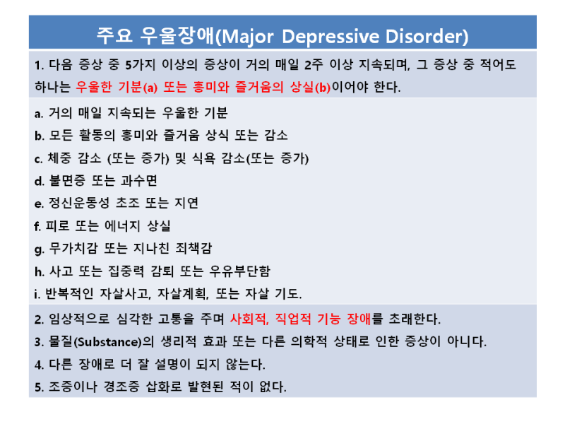 주요 우울장애 DSM-5 진단기준 표