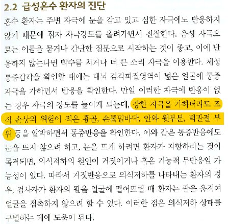 의식 저하 환자의 통증 자극 부위 설명도