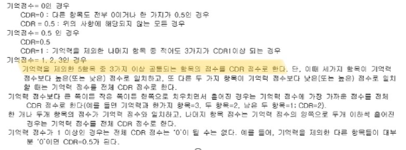 CDR 항목별 점수 산출 기준